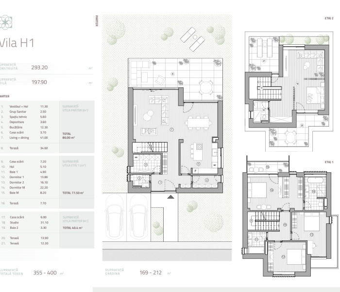 Vila 5 camere de vanzare open space , 198 mp, Ilfov Nord